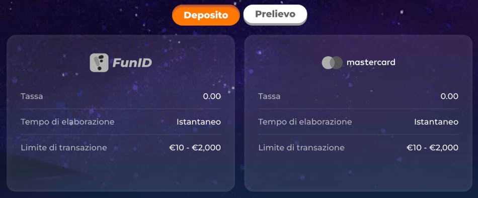 Metodi di Pagamento su Wazamba Casino