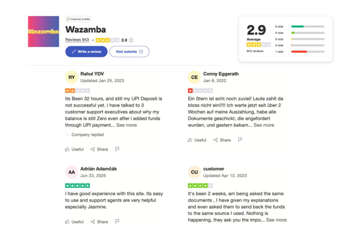 Recensioni Wazamba
